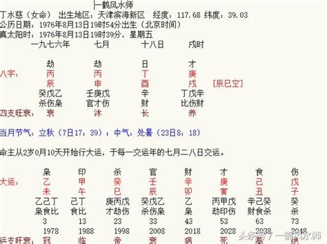 日柱空亡化解|什麼是空亡？八字空亡如何化解